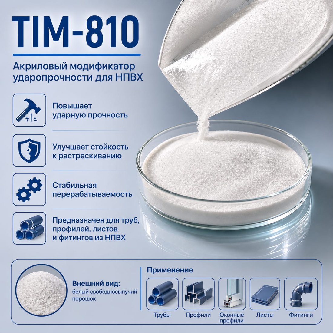 Акриловый модификатор TIM-810